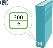 図：分類番号のシール